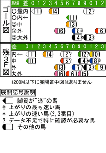 WJ\z}