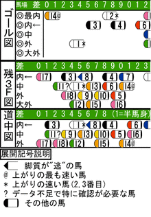 WJ\z}