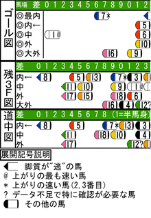 WJ\z}