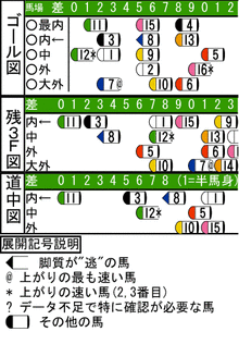 WJ\z}