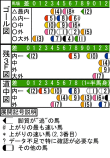 WJ\z}