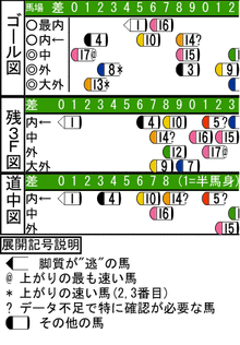 WJ\z}