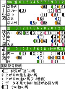 WJ\z}