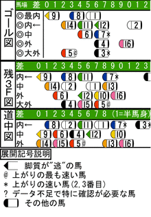 WJ\z}