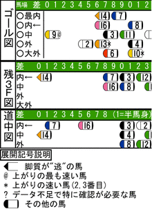 WJ\z}