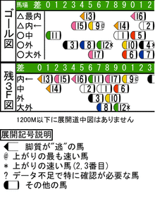 WJ\z}