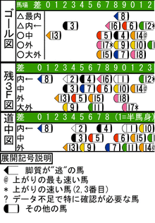 WJ\z}