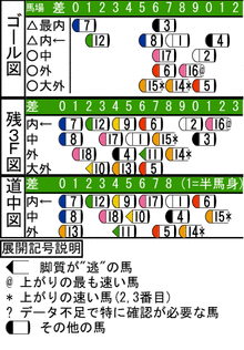 WJ\z}