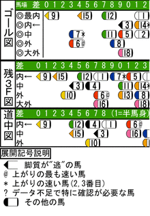 WJ\z}