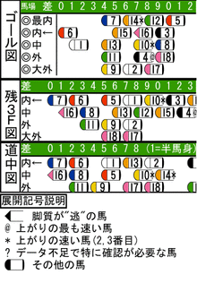 WJ\z}