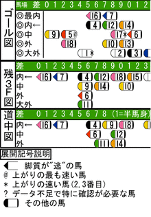 WJ\z}