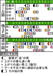 WJ\z}
