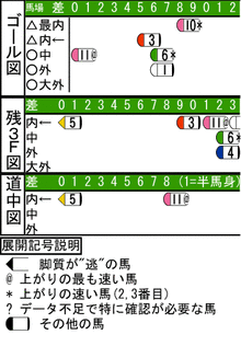 WJ\z}