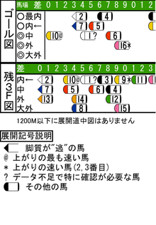 WJ\z}
