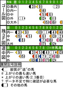 WJ\z}