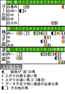 WJ\z}