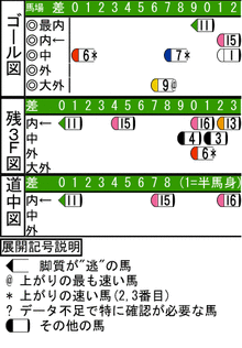 WJ\z}