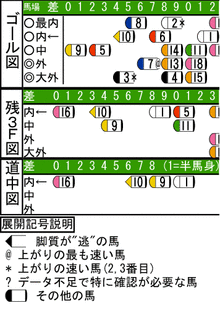 WJ\z}