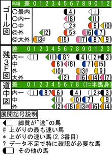 WJ\z}