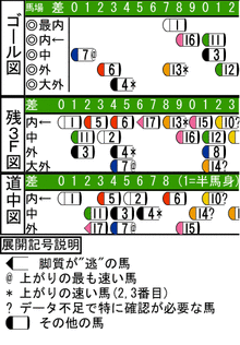WJ\z}