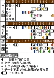 WJ\z}