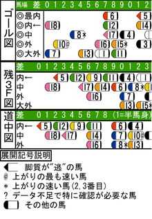 WJ\z}