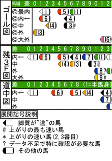 WJ\z}