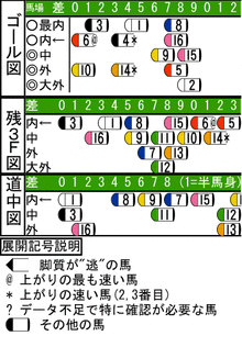 WJ\z}