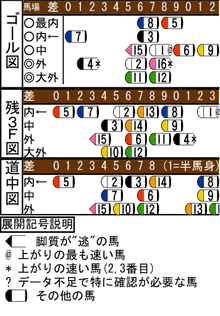 WJ\z}