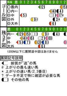 WJ\z}
