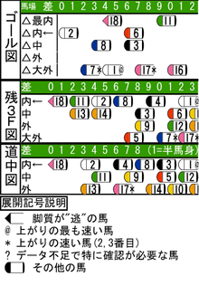 WJ\z}