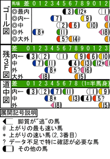 WJ\z}