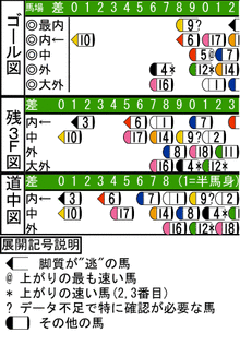 WJ\z}