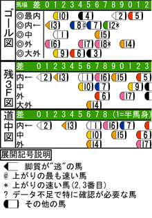 WJ\z}