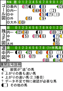 WJ\z}