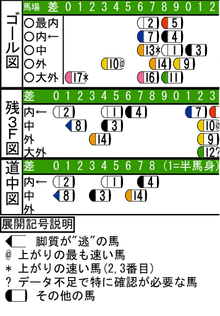 WJ\z}