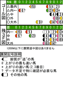 WJ\z}