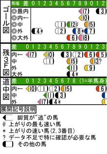 WJ\z}