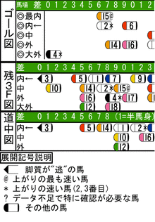WJ\z}