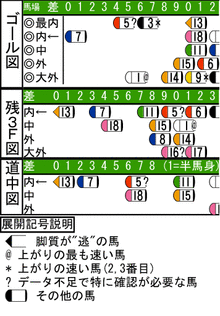 WJ\z}