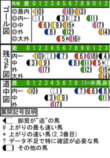 WJ\z}