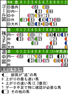 WJ\z}