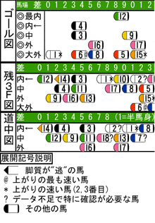 WJ\z}