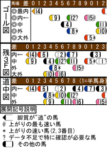 WJ\z}