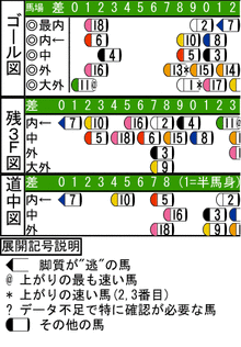 WJ\z}