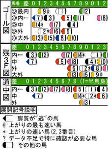 WJ\z}