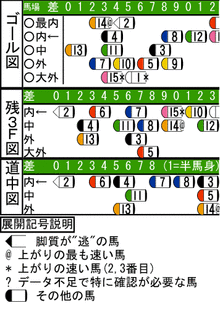 WJ\z}