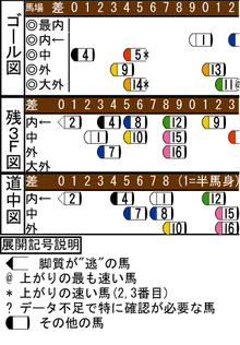 WJ\z}