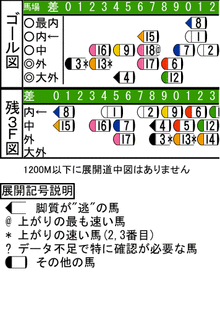 WJ\z}