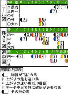 WJ\z}